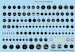 World War 2 RAF Aircraft Instrument Dials Remastered AS24RAFA