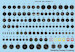 World War 2 RAF Aircraft Instrument Dials (Newly remastered) AS32RAFA