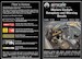 Modern Cockpit dataplate and Warning Decals AS48DAN