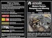 Modern Cockpit dataplate and Warning Decals AS48DAN