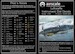 Luftwaffe Instrument Dials AS48GER
