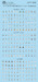 World War 2 Instrument dial decals  AS72AMB