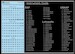 World War 2 Instrument dial decals  AS72AMB