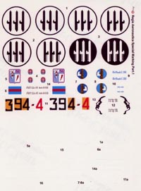 Regia Aeronautica Special markings Part 1  AID48005