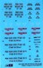 OFAB -500ShOAB-0,5 Cluster bombs (2x)  AMC48024