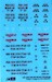 OFAB -500ShOAB-0,5 Cluster bombs (2x)  AMC48024