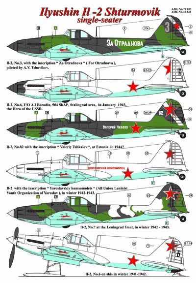 Ilyushin IL2 Shturmovik Single Seater AMLD48026