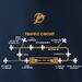 T-Shirt with airfield traffic pattern CIRCUIT XX-Large 01142517