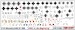 Messerschmitt Bf109E3/E4 Set 2: "WWII in the beginning  (2 kits included!)  14303