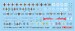 Messerschmitt Bf109T "German WWII Carrier Borne Fighter"  (2 kits included!)  14309
