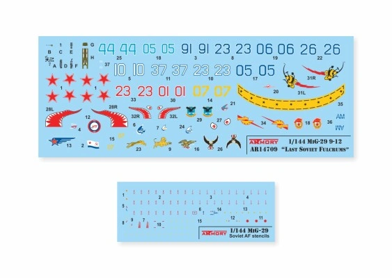 Mikoyan MiG29 srs 9-12, (Last Soviet 29's) 14709