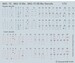 Mig15Bis Stencils  - decal set  ACD72010