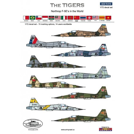 The Tigers , Northrop F5E's in the world ACD72019