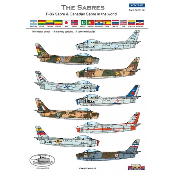 North American F86E/F Sabre ACD72032