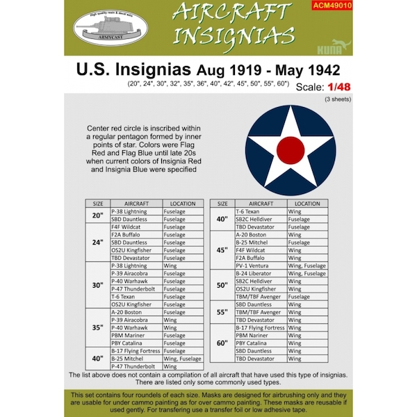 US Insignia August 1919 - May 1942 Masks ACM49010