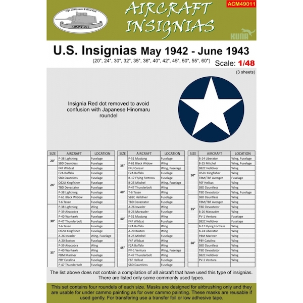US Insignia May 1942 - June 1943 Masks ACM49011