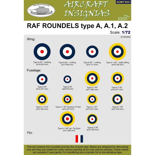 RAF Roundels Type A, A1, A2 masks ACM73001