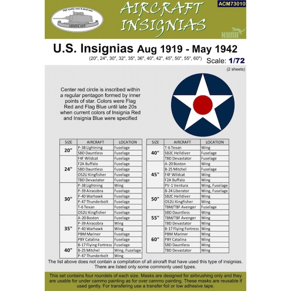 US Insignia August 1919 - May 1942 ACM73010