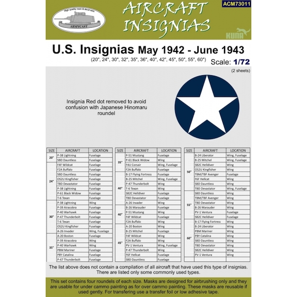 US Insignia May 1942 - June 1943 ACM73011