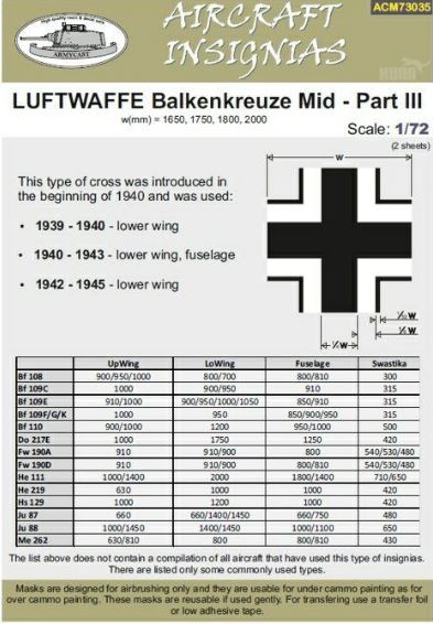 Luftwaffe Balkenkreuze Mid Part 3 ACM73035