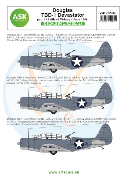 Douglas TBD-1 Devastator Part 1- Battle of Midway 4 june 1942 200-D32083