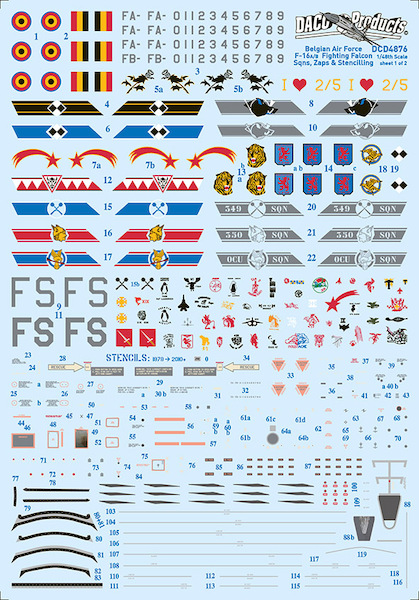 F16A/B MLU Fighting Falcon (Belgian AF 1980-'90s up to present Squadron markings, Stencilling and zappings D7276