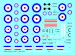 Spad S.VII C1 'RFC Service' 7036