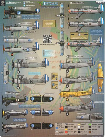 Old warriors of the Guatamalan Air Force AZT48045