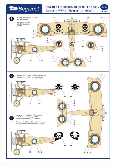 Russia in WW1 Nieuport 11 Bebe  BM32-004