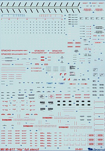 Mil Mi8/17 Hip Stencils  BM3501