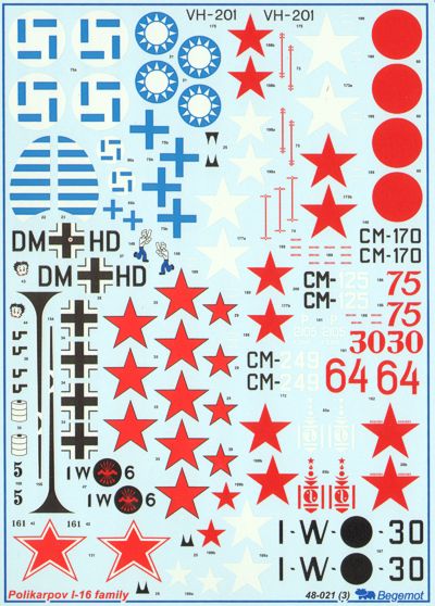 Polikarpov I16 family BM48-21