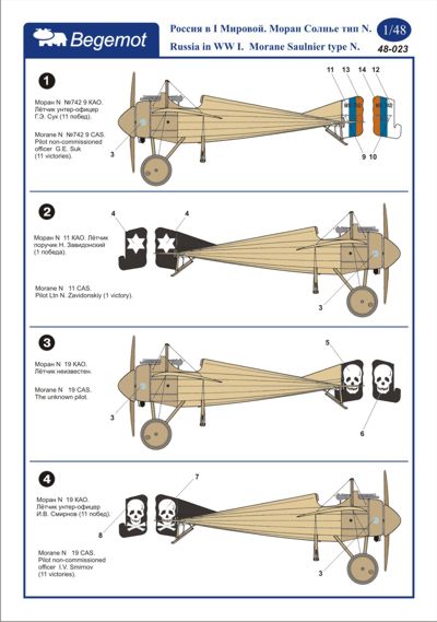 Russia in WW1, Morane Saulnier type N BM48-22