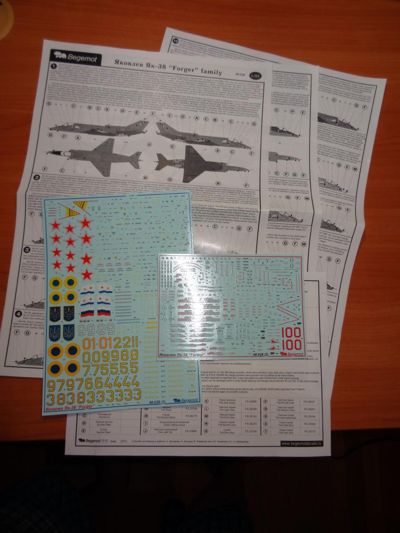 Yakovlev Yak36 'Forger' family BM48-28