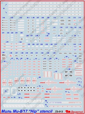 MiL Mi8/Mi17 Stencils  BM7213