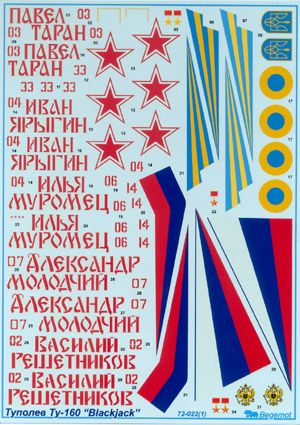 Tupolev Tu160 Blackjack BM7222