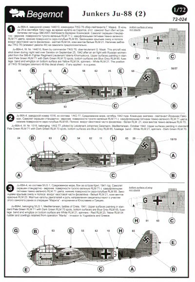 Junkers Ju88 part 2 (Luftwaffe, Hungaria, Finland) BM7224