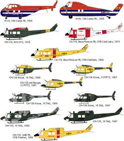 Canadian Helicopters (S55,S58,Bell 206,UH1,UH1N)