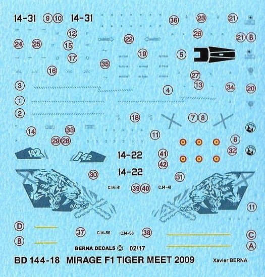 Dassault Mirage F1M (Spanish AF)  BD144-18