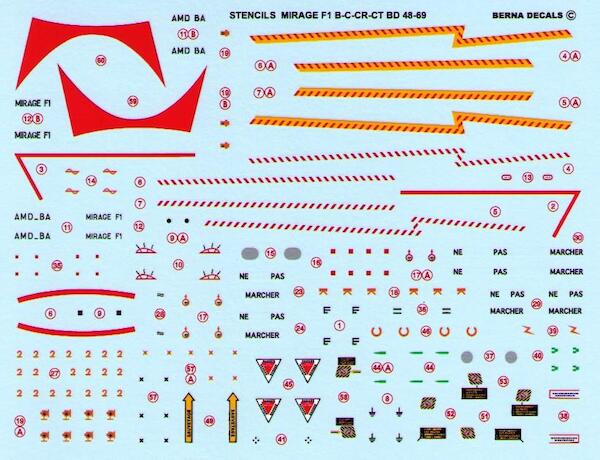 Stencils & markings Mirage F1 B, C, CR & CT BD48-69N