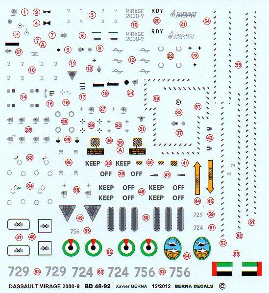 Dassault Mirage 2000-9EAD (United Arab Emirates Air Force)  BD48-92