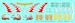 Colorful Martin B-26C-45-MO Marauders (3 Schemes) BD72-149
