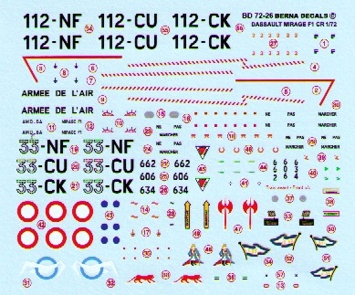 Dassault Mirage F1CR (33-NF, 112-NF, 33-CU, 112-CU, 33-CK, 112-CK) BD72-26