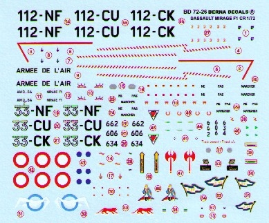 Dassault Mirage F1CR (33-NF, 112-NF, 33-CU, 112-CU, 33-CK, 112-CK)  BD72-26