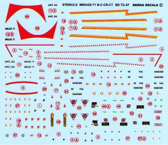 Stencils & markings Mirage F1 B, C, CR & CT  BD72-47