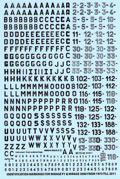 French registrations for Mirage F1B, C, CR, CT & Mirage 2000 B, C, D, N, -5 BD72-48