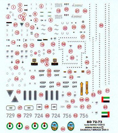 Dassault Mirage 2000-9EAD (United Arab Emirates Air Force)  BD72-73
