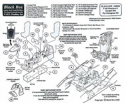 F4D Phantom Cockpit Detail set  BB48058