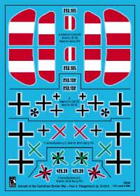 Carinthian Air War part 3: Austrian Air Units (Albatros DIII, Hansa B1) BR246