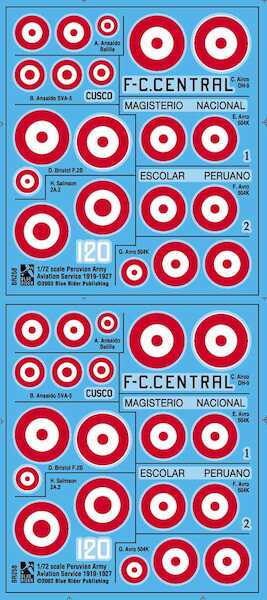 Army Aviation of Peru 1919-1927 (Ansaldo A1, SVA5, DH9, Avro504, F2b) BR258
