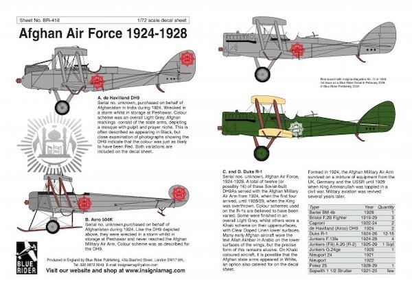 Afghan Air Force 1924 (DH9, Avro 504) BR418
